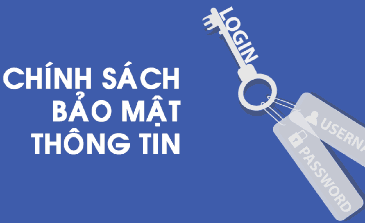 Chính Sách Bảo Mật tại iwin68 2 chinh sach bao mat 1