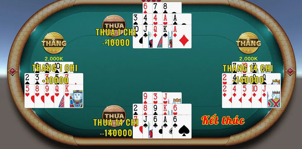 Mậu Binh Iwin68 - Khám Phá Thế Giới Cờ Bạc Đỉnh Cao 2 Giới thiệu về Mậu binh Iwin68