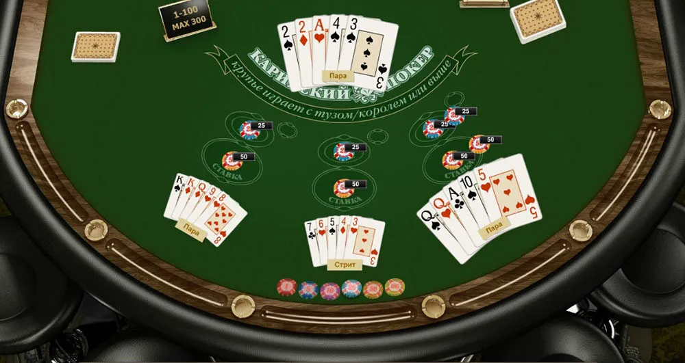 Poker Iwin68 - Đam Mê Và Chiến Lược Chơi Hiệu Quả 1 Cách chơi Poker Iwin68 chi tiết nhất